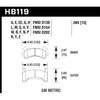 Hawk FerroCarbon 0594 Thickness Set Of 4 HB119F.594
